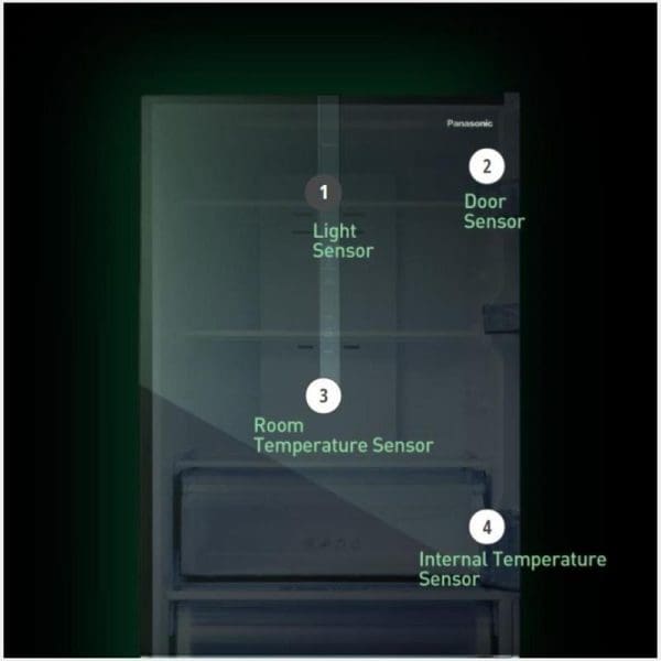 Panasonic NR-BX421WGW 2-door bottom freezer refrigerator with glass door showing four labeled sensors: light sensor, door sensor, room temperature sensor, and internal temperature sensor.