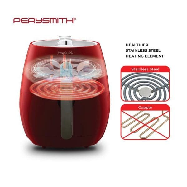 PerySmith 3D Air Fryer Ecohealth Series XL 4.8L PS1520 with red exterior, transparent lid, stainless steel heating element diagram, healthier cooking technology
