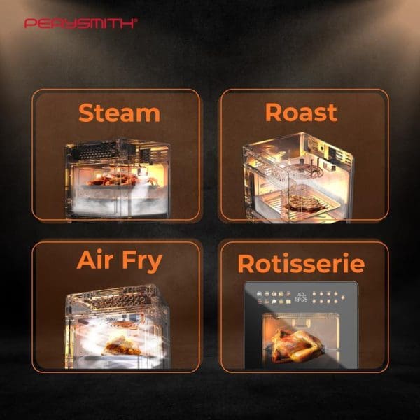 PerySmith 3in1 Smart Steam Oven AI Series AI15R showing four cooking functions: Steam, Roast, Air Fry, and Rotisserie with cutaway views of food cooking inside.
