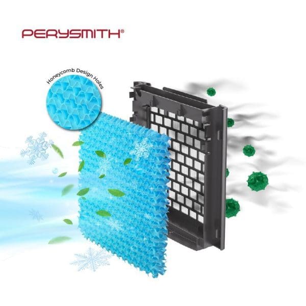PerySmith Air Cooler Zefer Series T9 with honeycomb design filter technology, showing cooling pad structure and airflow filtration system for effective air cooling.