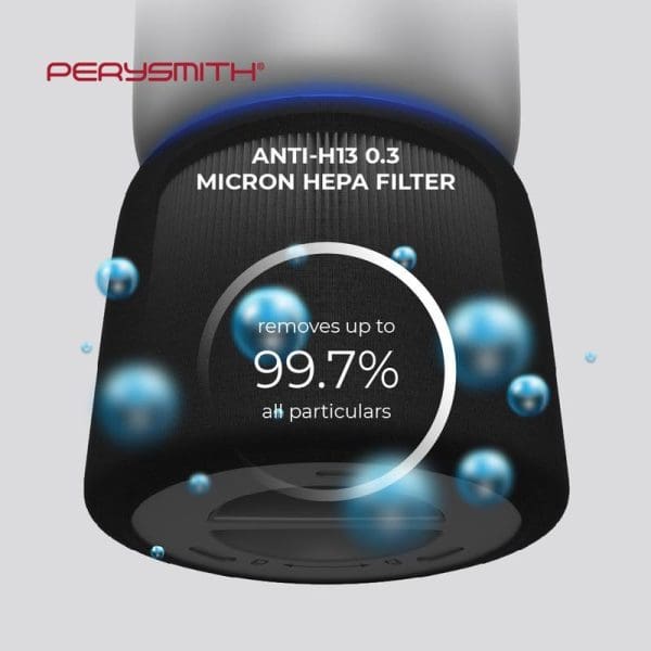 PerySmith AURORA Series H10 Air Purifier with Anti-H13 0.3 micron HEPA filter that removes up to 99.7% of all particles, shown with blue filtration visualization.