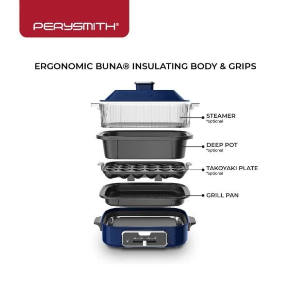 PerySmith RT1000 All-In-One Multi Cooker with exploded view showing steamer, deep pot, takoyaki plate, grill pan, and blue base unit with digital controls.