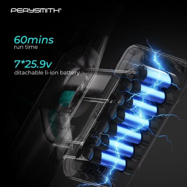 PerySmith Cordless Vacuum Cleaner X6 Pro with 60-minute runtime and 7x25.9V detachable lithium-ion battery pack shown in transparent cutaway view with blue electrical effects.