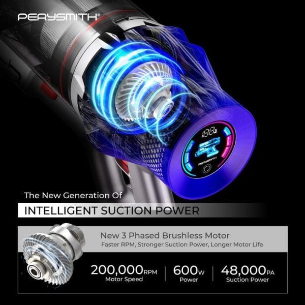 PerySmith Cordless Vacuum Cleaner Sonic Pro Core Series X7 Pro featuring intelligent suction power with 3-phased brushless motor, 200,000 RPM speed, 600W power, and 48,000 PA suction.