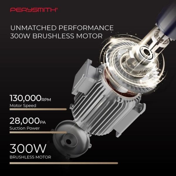 PerySmith Cordless Vacuum Cleaner Xtreme Series K3 Pro featuring 300W brushless motor, 130,000 RPM motor speed, and 28,000 PA suction power specifications.