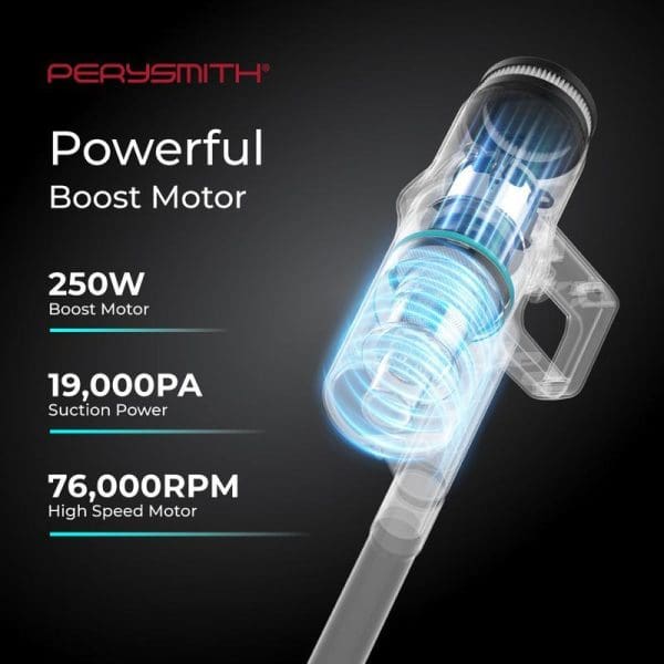 PerySmith Cordless Vacuum Cleaner Xtreme Series X20 Pro with 250W boost motor, 19,000PA suction power, and 76,000RPM high-speed motor specifications displayed on dark background.