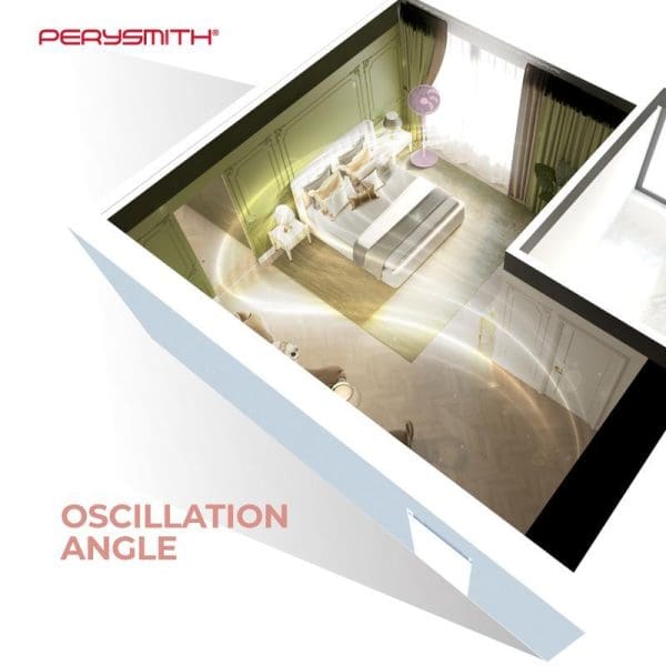 PerySmith SF350 Digital Stand Fan oscillation angle demonstration showing 3D room view with fan coverage area highlighted in modern bedroom interior.