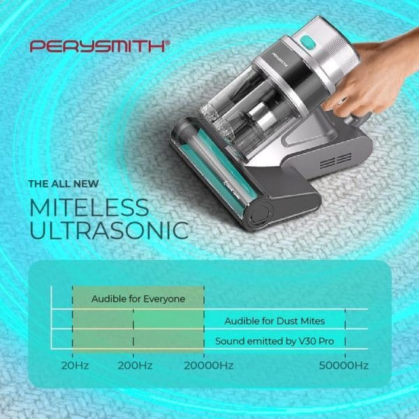 PerySmith V30 Pro cordless ultrasonic vacuum cleaner for dust mites with frequency chart showing sound emission range from 20Hz to 50000Hz on carpet background.
