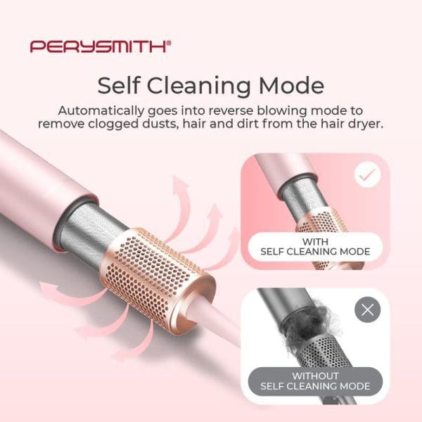 PerySmith hair dryer self cleaning mode feature demonstration showing reverse airflow removing dust and debris, with comparison images of clean versus clogged brush attachments.