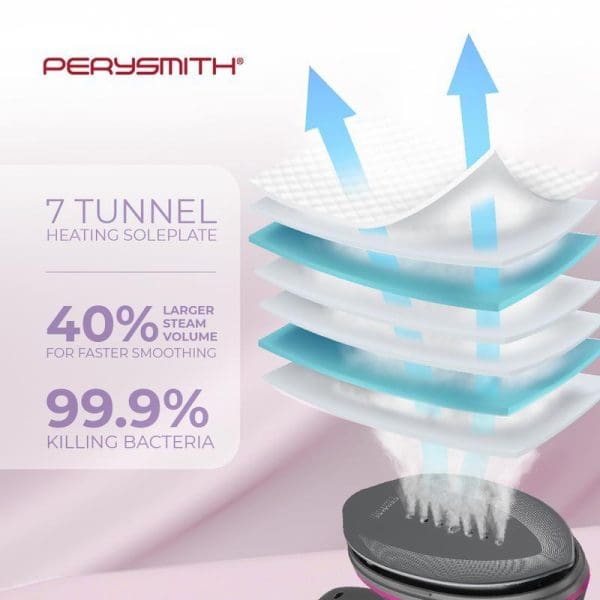 PerySmith PS210 handheld garment steamer with 7 tunnel heating soleplate, showing 40% larger steam volume and 99.9% bacteria killing capability with steam flow diagram.