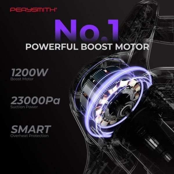 PerySmith PS8550 Xtreme Series handheld vacuum cleaner featuring 1200W boost motor, 23000Pa suction power, and smart overheat protection with illuminated motor diagram.