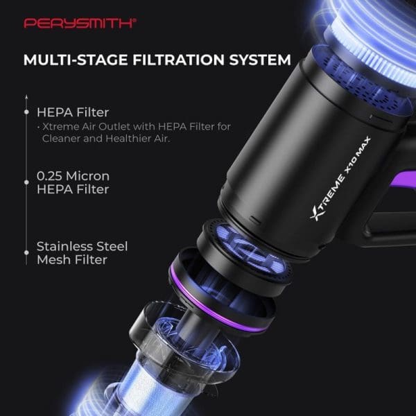 PerySmith Xtreme X10 Max handheld vacuum cleaner with multi-stage filtration system featuring HEPA filter, 0.25 micron HEPA filter, and stainless steel mesh filter components.
