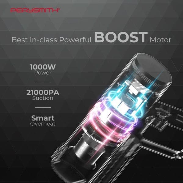 PerySmith Handheld Vacuum Cleaner Xtreme Series X10 Pro featuring 1000W power, 21000PA suction, smart overheat protection with transparent motor design and colorful lighting effects.