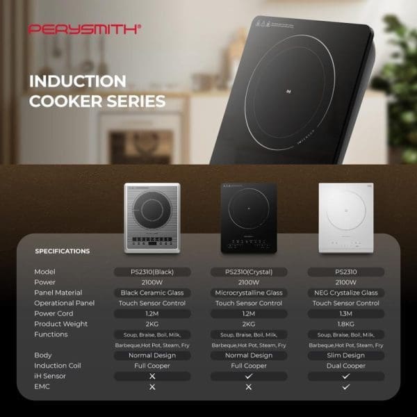 PerySmith Induction Cooker Series comparison chart showing three PS2310 models (Black, Crystal, White) with specifications including power, materials, and features on kitchen counter background.