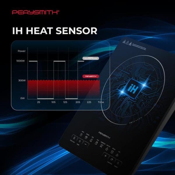 PerySmith PS2310 black induction cooker with IH heat sensor technology, featuring digital controls and power graph display showing cooking performance over time.