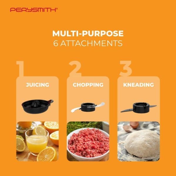 PerySmith multi-purpose food processor with 6 attachments showing juicing, chopping, and kneading functions with orange juice, ground meat, and bread dough examples.