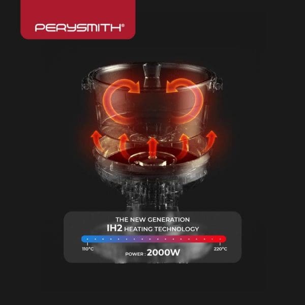 PerySmith Robot Chef AI20 with IH2 heating technology, showing transparent cooking chamber with orange heat circulation arrows and 2000W power display.