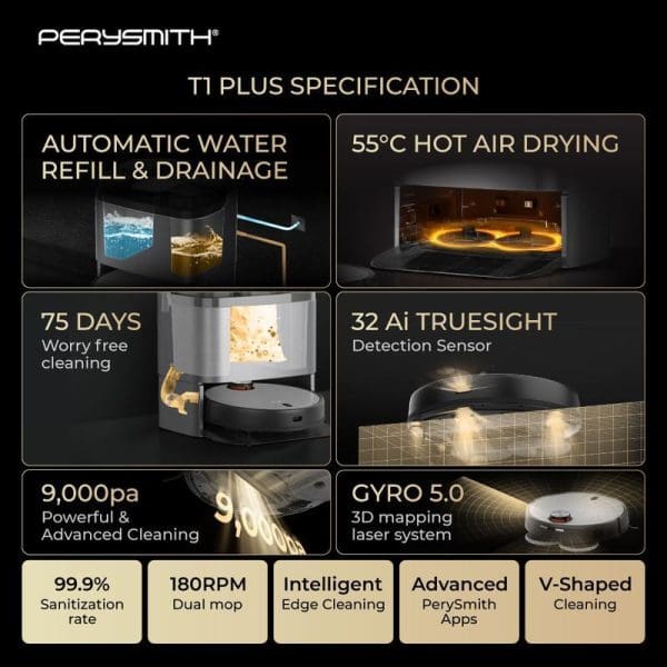 PerySmith T1 Plus robot vacuum cleaner specification chart showing automatic water refill, hot air drying, 75-day cleaning, AI sensors, and advanced features.