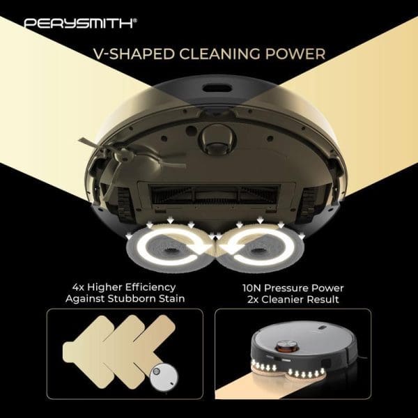 PerySmith Robot Vacuum Cleaner Ai Series Evobot T1 Plus with V-shaped cleaning power, showing dual rotating brushes and pressure cleaning technology features.