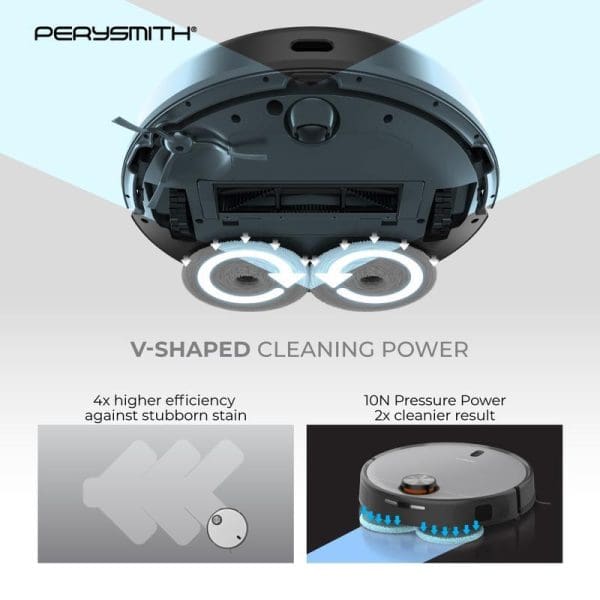 PerySmith Robot Vacuum Cleaner Ai Series Evobot T1 with V-shaped cleaning power, showing underside brushes, 4x efficiency against stains, and 10N pressure power features.