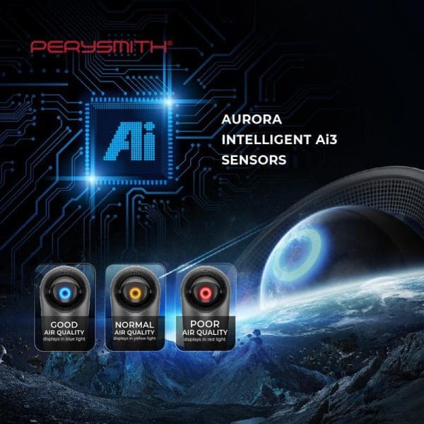 PerySmith Smart Air Purifier Ai13 with Aurora Intelligent Ai3 sensors showing good, normal, and poor air quality indicators in blue, yellow, and red lights.