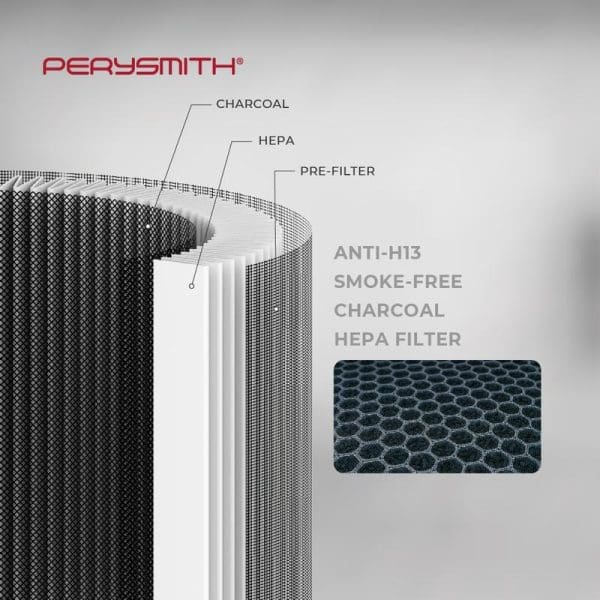PerySmith Smart Air Purifier Ai13 with multi-layer filtration system showing charcoal, HEPA, and pre-filter layers plus anti-H13 smoke-free charcoal HEPA filter technology.
