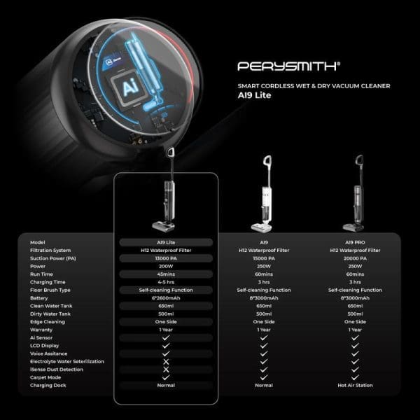PerySmith AI9 Lite Smart Cordless Wet & Dry Vacuum Cleaner with specifications comparison chart showing three models - AI9 Lite, AI9, and AI9 PRO.