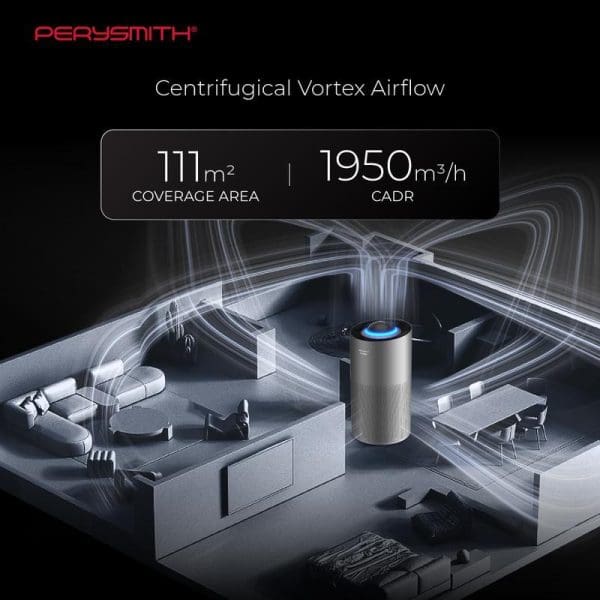 PerySmith Ai13 Pro Smart WiFi Air Purifier with centrifugal vortex airflow technology, showing 111m² coverage area and 1950m³/h CADR in modern living room setting.