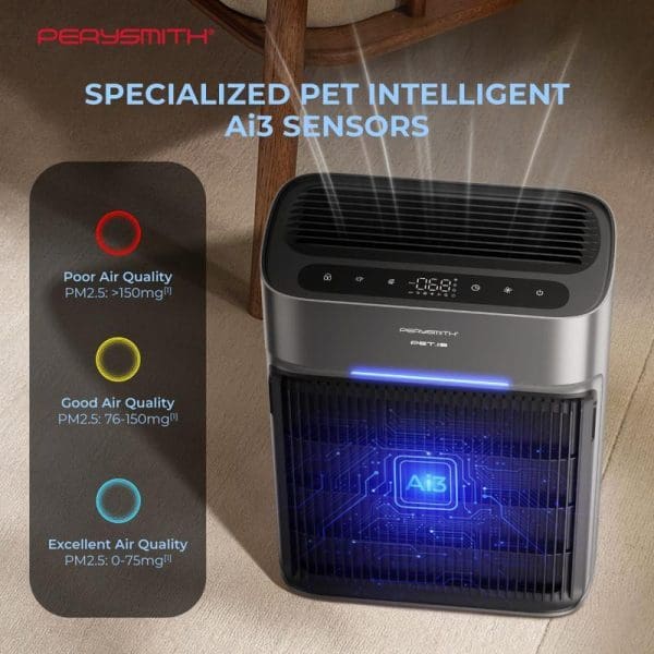 PerySmith PET13 Smart WiFi Air Purifier with AI3 sensors displaying air quality indicators - red for poor, yellow for good, blue for excellent PM2.5 levels.