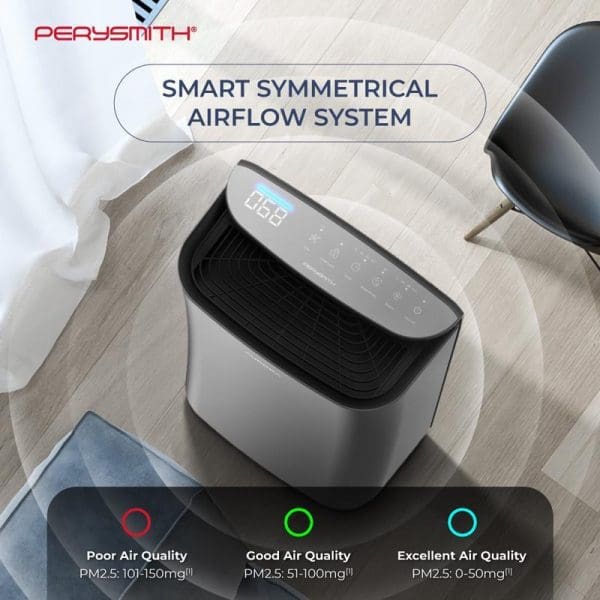 PerySmith WiFi Air Purifier AURORA Series H13 II with smart symmetrical airflow system, featuring digital display and air quality indicators for PM2.5 levels.