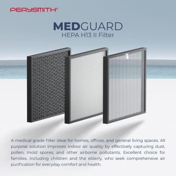 PerySmith MedGuard HEPA H13 II Filter - three medical grade air purifier filters displayed against beach background for homes, offices, and living spaces.