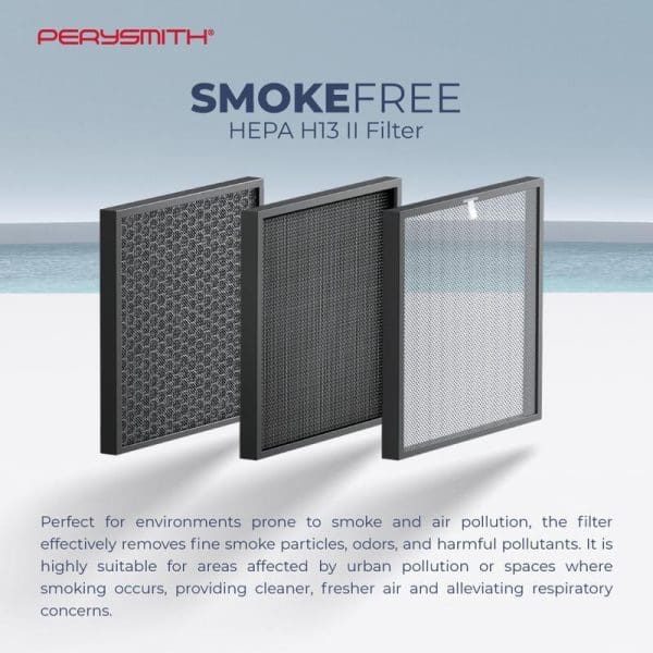 Three HEPA H13 II smoke-free air purifier filters by PerySmith displayed against ocean backdrop, designed to remove smoke particles, odors, and pollutants for cleaner air.