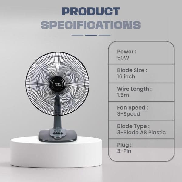 Russell Taylors 16-inch 3-blade table fan with product specifications showing 50W power, 3-speed settings, 1.5m wire length, and 3-pin plug on white platform.