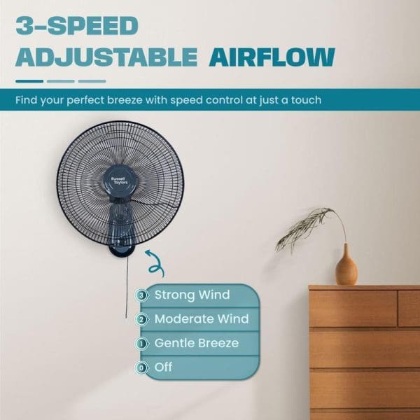 Russell Taylors 16-inch 3-blade wall fan with 3-speed adjustable airflow control featuring Strong Wind, Moderate Wind, Gentle Breeze, and Off settings displayed on modern home interior.