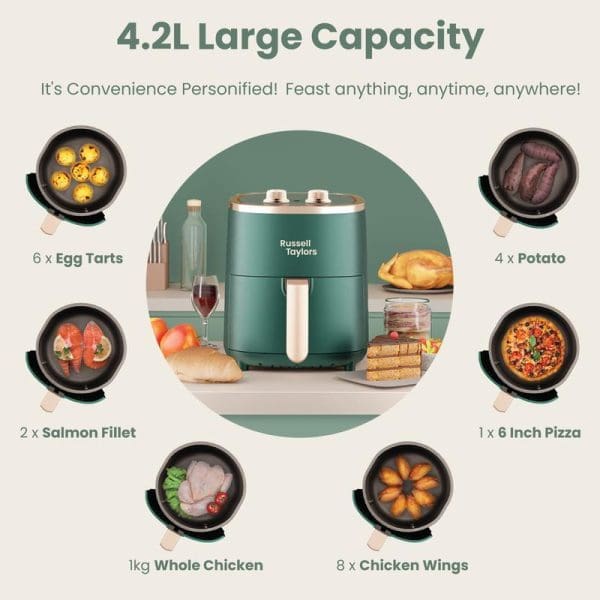 Russell Taylors 4.2L green air fryer with capacity examples showing 6 egg tarts, 4 potatoes, 2 salmon fillets, 1 whole chicken, 8 chicken wings, and 6-inch pizza.