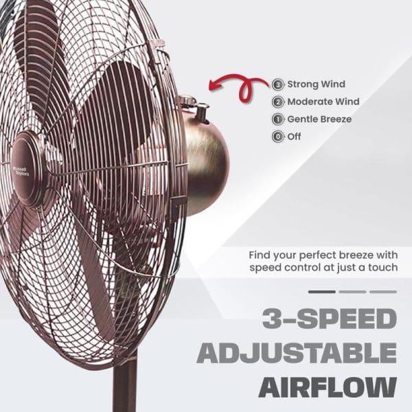 Russell Taylors 16-inch metal stand fan with 4 blades featuring 3-speed adjustable airflow control - strong wind, moderate wind, gentle breeze, and off settings.