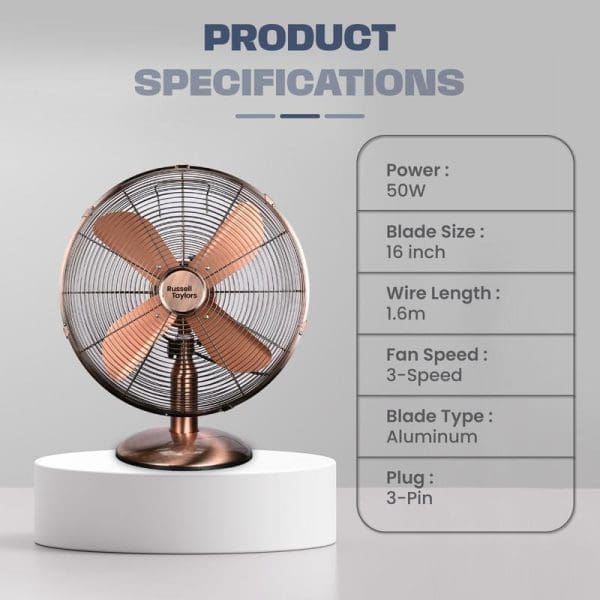 Russell Taylors 16-inch copper-colored metal table fan with 4 aluminum blades and product specifications showing 50W power, 3-speed settings, and 1.6m wire length.