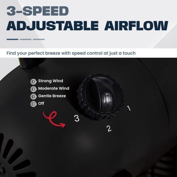 Russell Taylors 16-inch stand fan featuring 3-speed adjustable airflow control dial with settings for strong wind, moderate wind, gentle breeze, and off position.