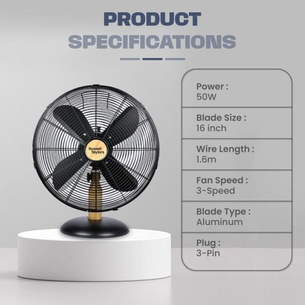 Russell Taylors 16-inch metal blade table fan with product specifications showing 50W power, 3-speed settings, aluminum blades, and 1.6m wire length on white background.