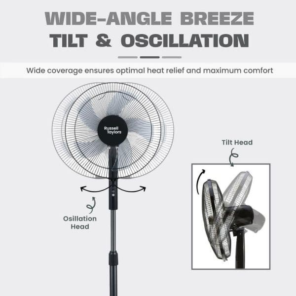 Russell Taylors 16-inch stand fan with wide-angle oscillation and tilt features, showing airflow coverage diagram and adjustable head positioning for optimal cooling comfort.
