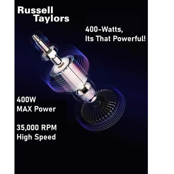 Russell Taylors 7in1 Multi-Food Processor Blender with 400W motor and 35,000 RPM speed, showing internal motor components with blue energy lines on black background.