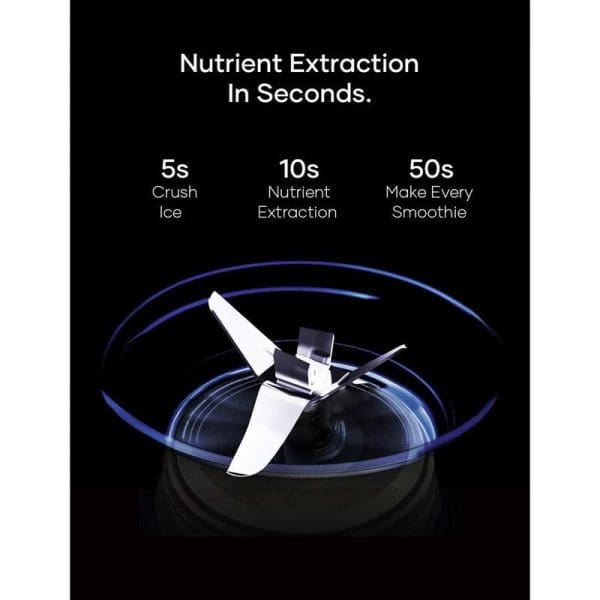 Russell Taylors 7in1 Multi-Food Processor Blender showing nutrient extraction process - 5 seconds crush ice, 10 seconds extract nutrients, 50 seconds make smoothies.
