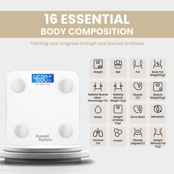 Russell Taylors BWS-10 Bluetooth body fat weighing scale with LCD display showing 16 essential body composition measurements including weight, BMI, muscle mass, and body fat percentage.