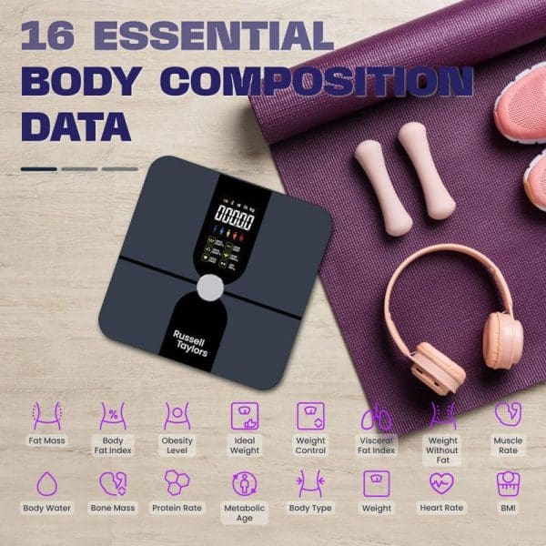 Russell Taylors BWS-20 Bluetooth digital body composition scale displaying 16 essential health metrics including BMI, body fat, muscle mass, surrounded by purple yoga mat and fitness accessories.