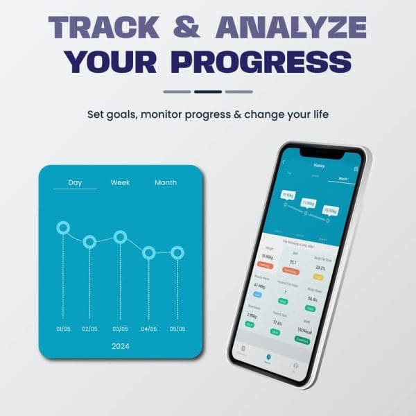 Mobile app interface showing progress tracking features with blue chart displaying daily data points from 01/05 to 05/05 2024 and smartphone displaying various health metrics and percentages.