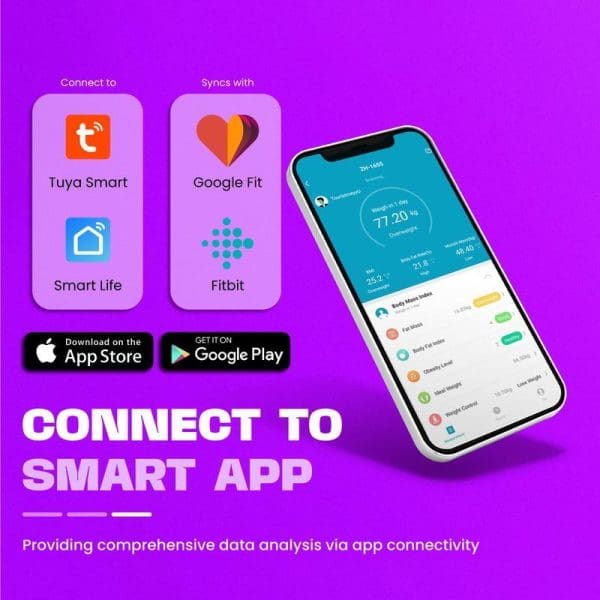 Russell Taylors BWS-20 Bluetooth smart scale app connectivity showing weight data, body composition metrics, and integration with fitness apps like Google Fit and Fitbit.