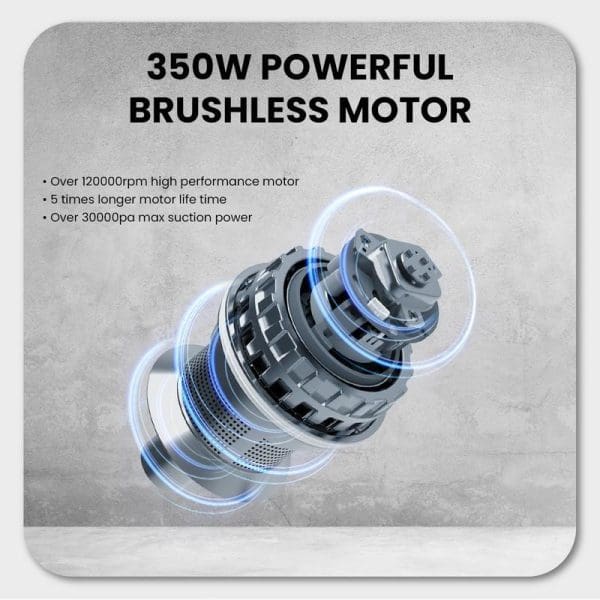 Russell Taylors V9 2-in-1 Cordless Vacuum Cleaner featuring 350W powerful brushless motor with exploded view showing internal components and blue light effects.