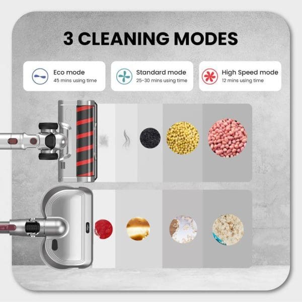 Russell Taylors Cordless Vacuum Cleaner V9 with 3 cleaning modes - Eco (45 mins), Standard (25-30 mins), High Speed (12 mins) - showing handheld and floor configurations with debris types.