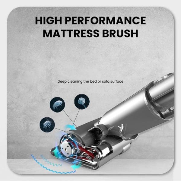 Russell Taylors Cordless Vacuum Cleaner V9 high performance mattress brush attachment showing deep cleaning capabilities for bed and sofa surfaces with dust mite removal visualization.