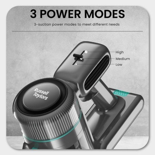 Russell Taylors V7 cordless vacuum cleaner showing 3 power modes (High, Medium, Low) with cyclone filtration system and rechargeable battery design.